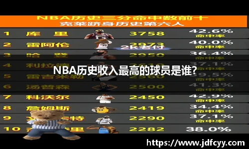 NBA历史收入最高的球员是谁？