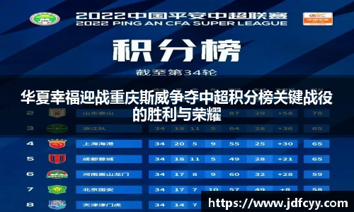 华夏幸福迎战重庆斯威争夺中超积分榜关键战役的胜利与荣耀