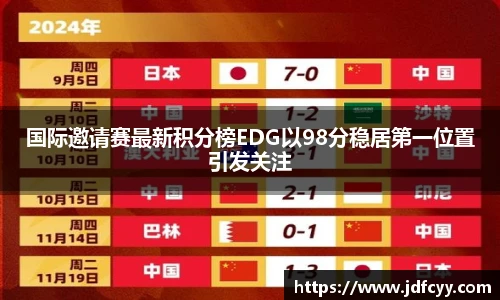国际邀请赛最新积分榜EDG以98分稳居第一位置引发关注